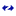 zkSync Era